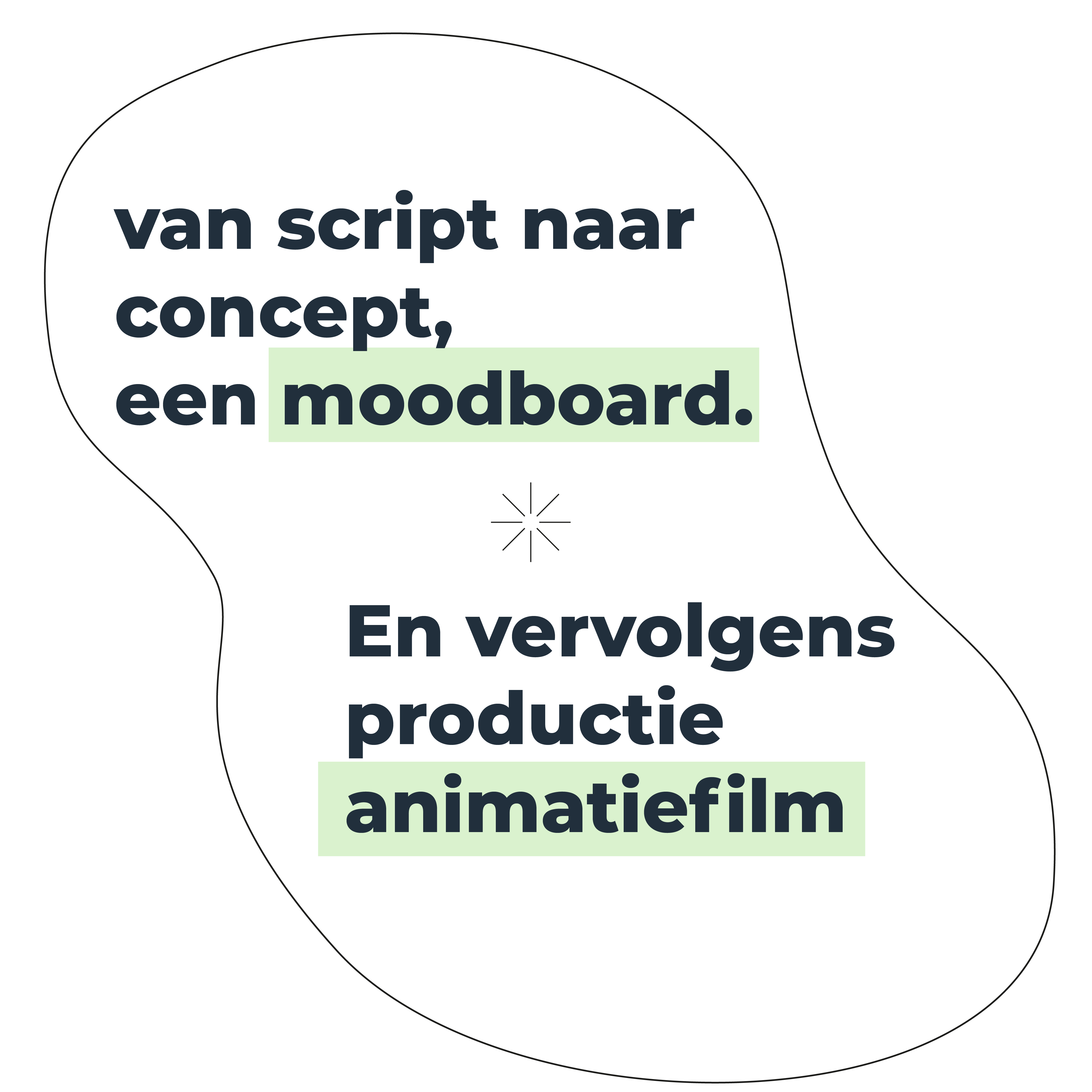 Animatiefilm | Creative Monkey